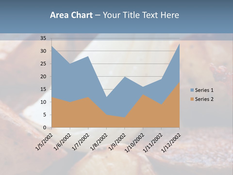 A Plate Of Food With Bananas And Bacon On It PowerPoint Template