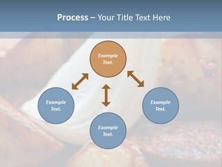 A Plate Of Food With Bananas And Bacon On It PowerPoint Template