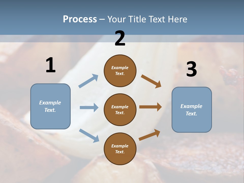 A Plate Of Food With Bananas And Bacon On It PowerPoint Template