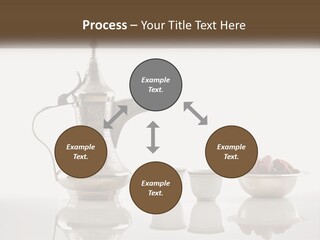 A Silver Tea Pot And Cups On A Table PowerPoint Template