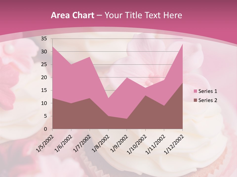Two Cupcakes With White Frosting And A Pink Flower On Top PowerPoint Template