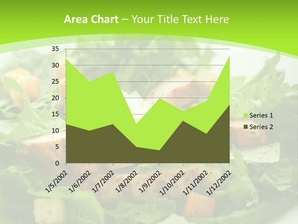 A White Plate Topped With A Salad Covered In Lettuce PowerPoint Template