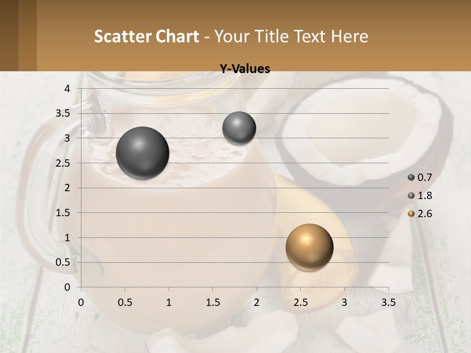 A Banana, Coconut, And Milkshake Are On A Table PowerPoint Template
