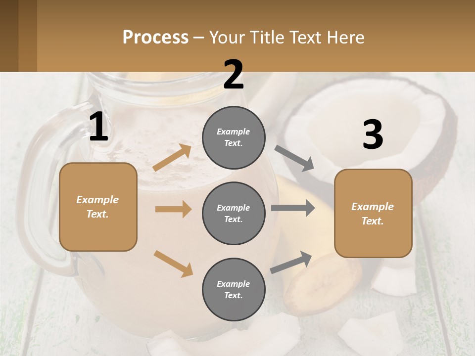 A Banana, Coconut, And Milkshake Are On A Table PowerPoint Template