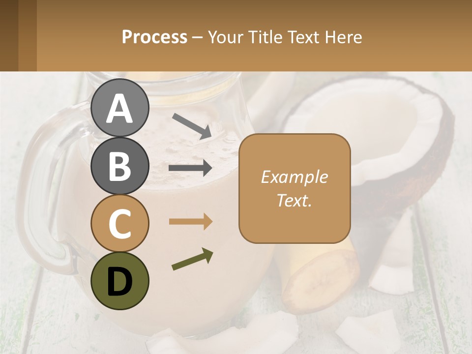 A Banana, Coconut, And Milkshake Are On A Table PowerPoint Template