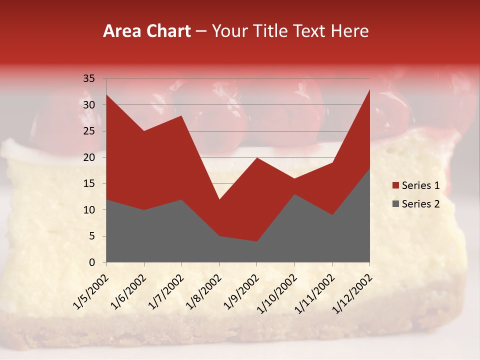 A Piece Of Cheesecake With Cherries On Top PowerPoint Template