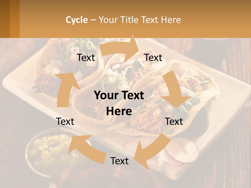 Three Tacos On A Plate With Sauces On The Side PowerPoint Template
