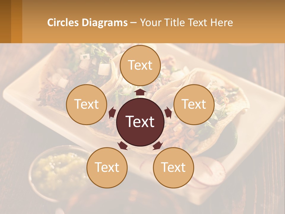 Three Tacos On A Plate With Sauces On The Side PowerPoint Template