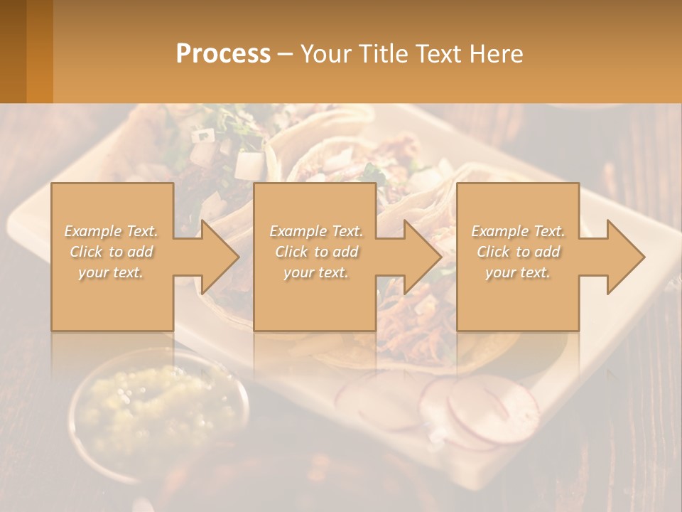 Three Tacos On A Plate With Sauces On The Side PowerPoint Template