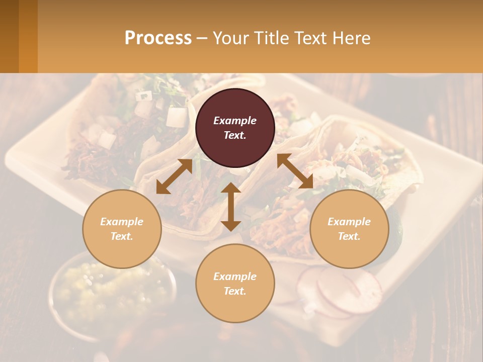 Three Tacos On A Plate With Sauces On The Side PowerPoint Template