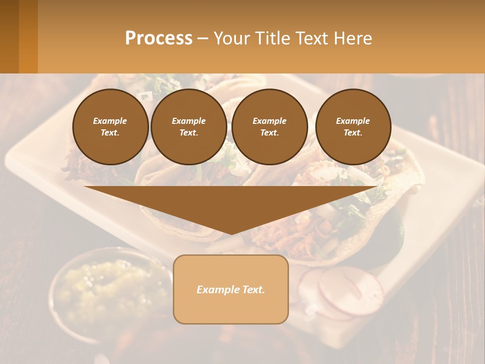 Three Tacos On A Plate With Sauces On The Side PowerPoint Template