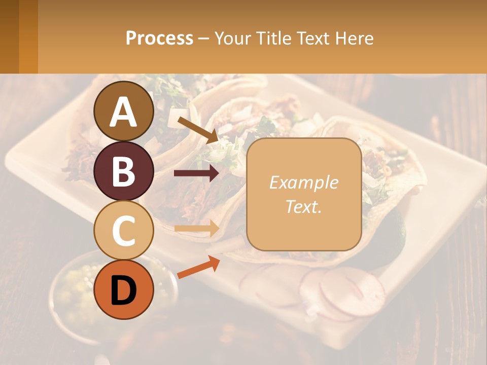 Three Tacos On A Plate With Sauces On The Side PowerPoint Template