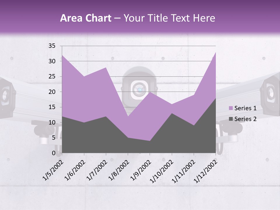 Three Security Cameras Mounted On A Wall PowerPoint Template