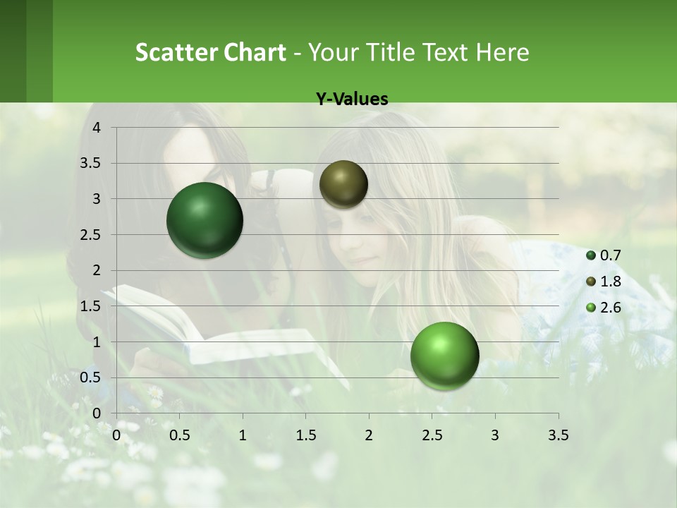 A Mother And Daughter Laying In The Grass Reading A Book PowerPoint Template