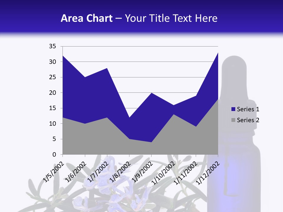 A Bottle Of Essential Oils Next To Some Flowers PowerPoint Template
