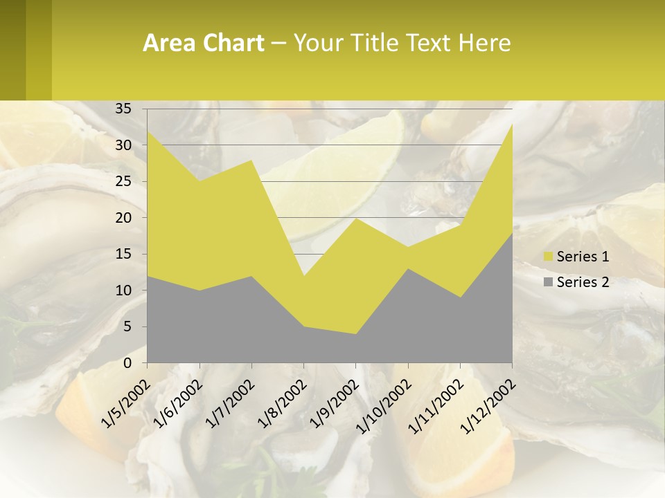 A Plate Of Oysters On Ice With Lemon Wedges PowerPoint Template