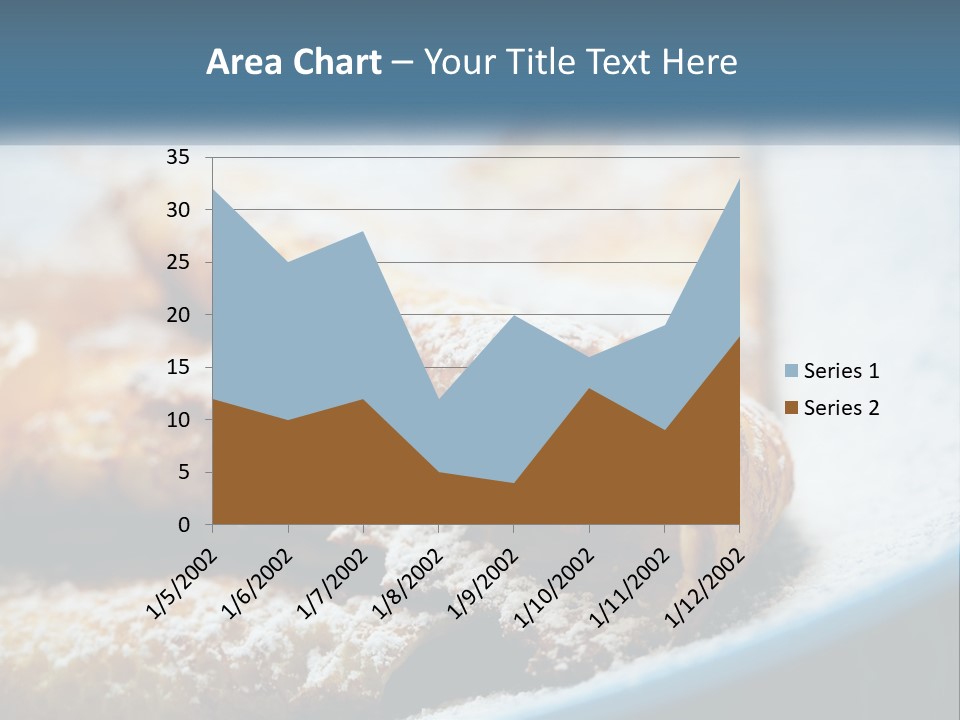A Plate Of Pastries With Powdered Sugar On Top PowerPoint Template