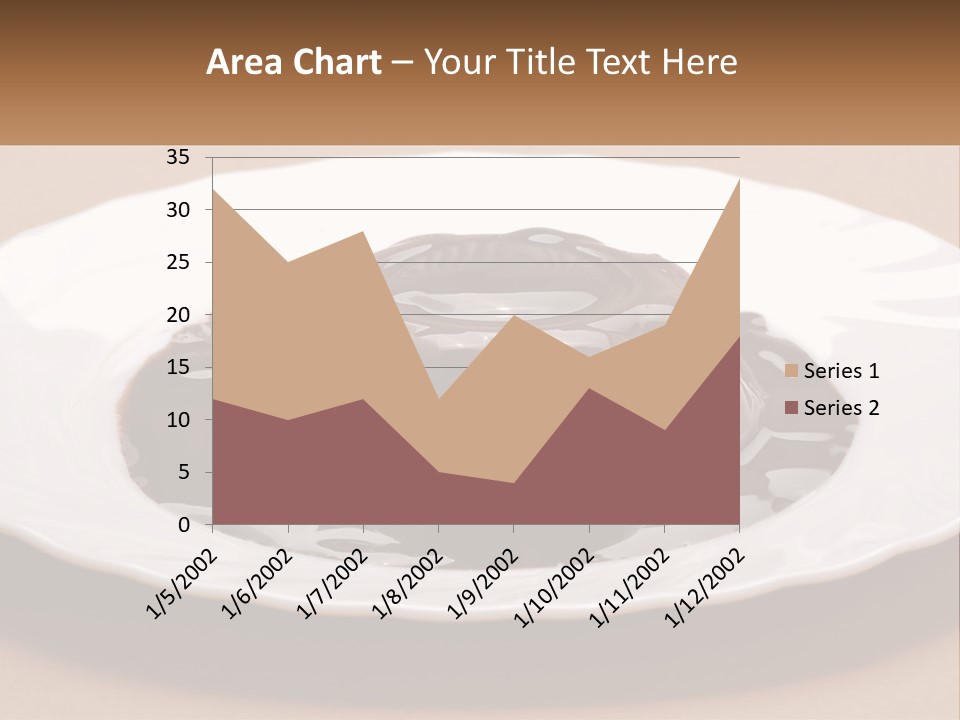 A White Plate Topped With A Chocolate Pudding PowerPoint Template