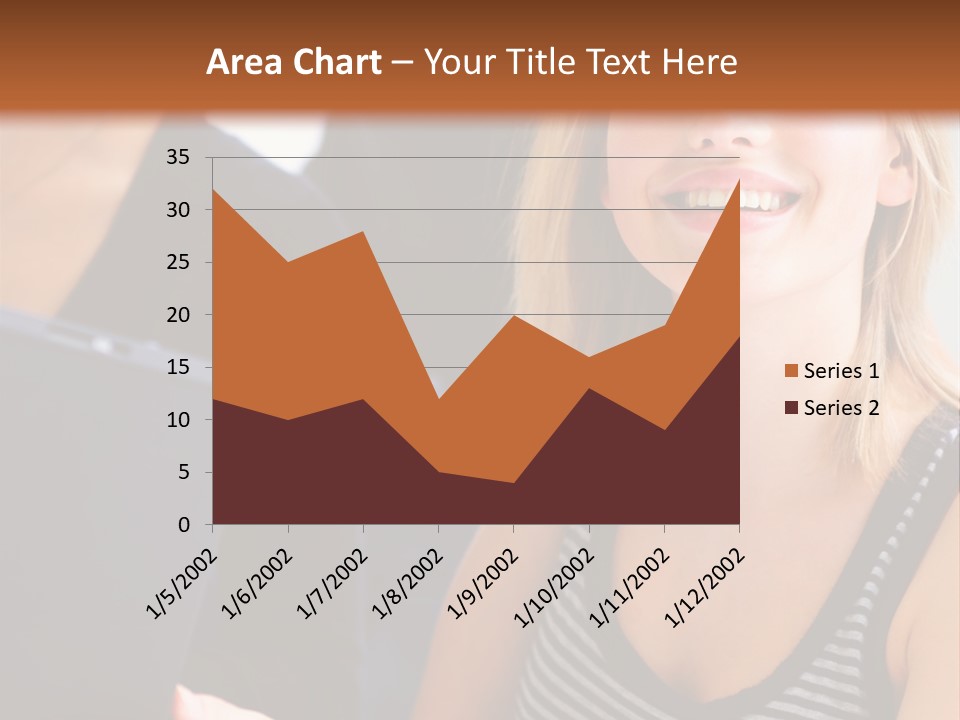 A Group Of Young People Looking At Something On A Tablet PowerPoint Template