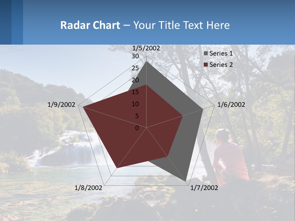 A Woman Sitting On A Rock Looking At A Waterfall PowerPoint Template