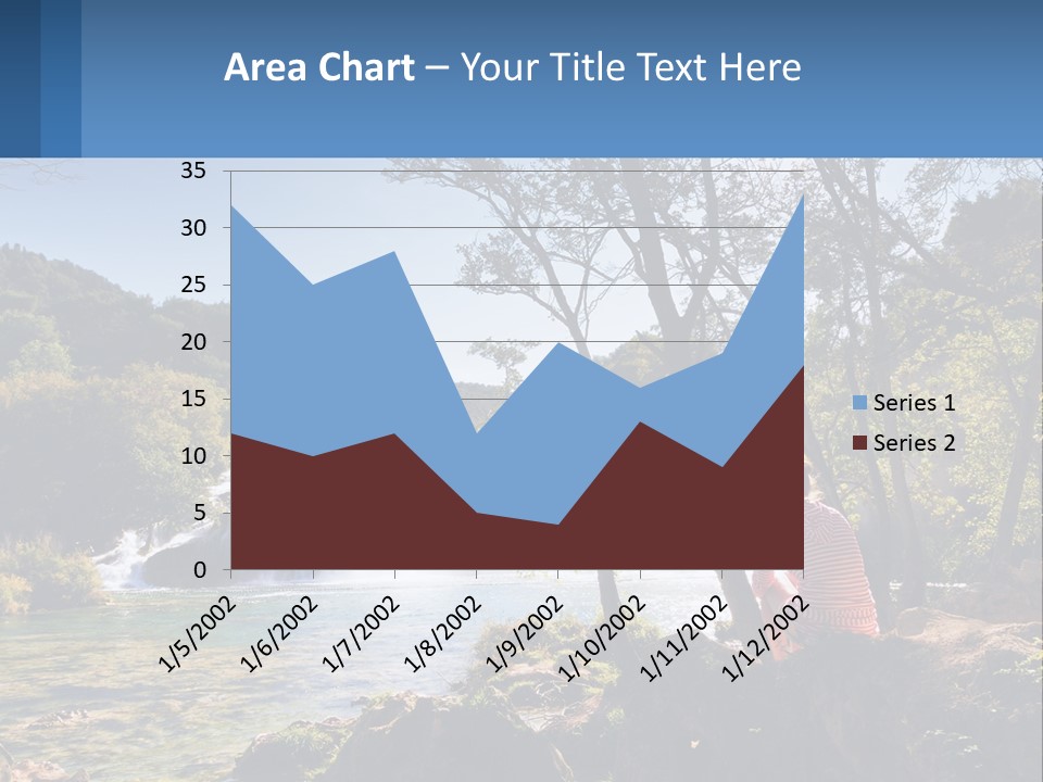 A Woman Sitting On A Rock Looking At A Waterfall PowerPoint Template