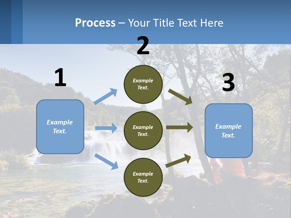 A Woman Sitting On A Rock Looking At A Waterfall PowerPoint Template