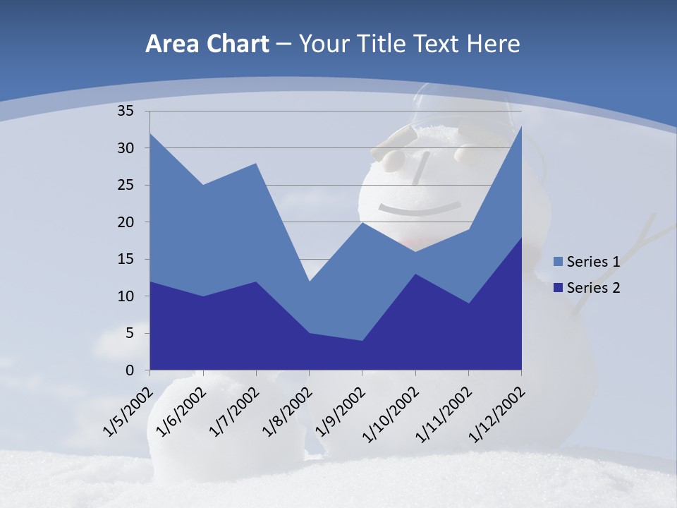 A Snowman With Two Snowmen In The Snow PowerPoint Template