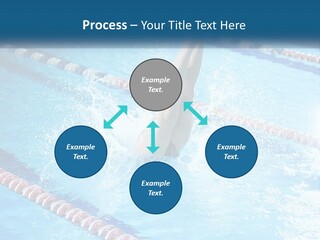 A Man Swimming In A Swimming Pool Powerpoint Template PowerPoint Template