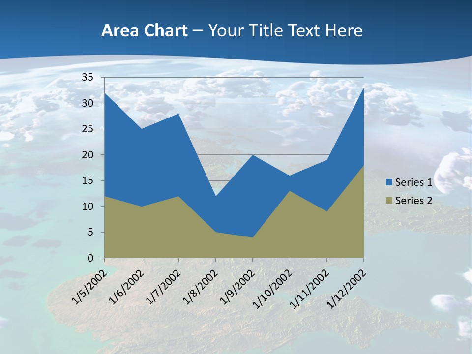 A Map Of Europe With Clouds In The Sky PowerPoint Template