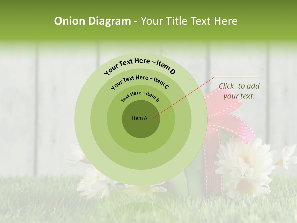 A Present Box With A Pink Ribbon And Daisies On The Grass PowerPoint Template
