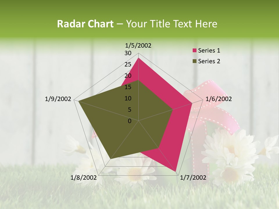A Present Box With A Pink Ribbon And Daisies On The Grass PowerPoint Template