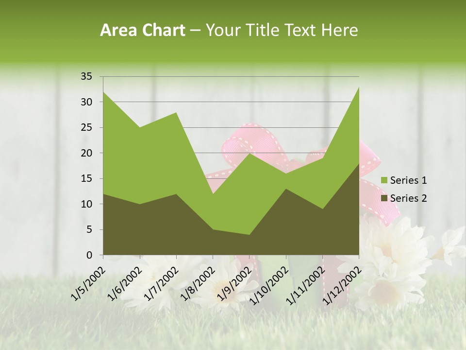 A Present Box With A Pink Ribbon And Daisies On The Grass PowerPoint Template