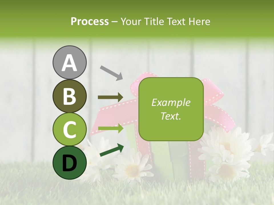 A Present Box With A Pink Ribbon And Daisies On The Grass PowerPoint Template