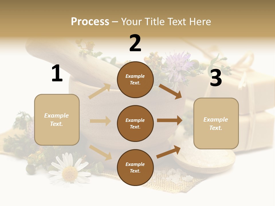 A Mortar, Mortars, And Flowers In A Mortar Bowl Powerpoint Template PowerPoint Template