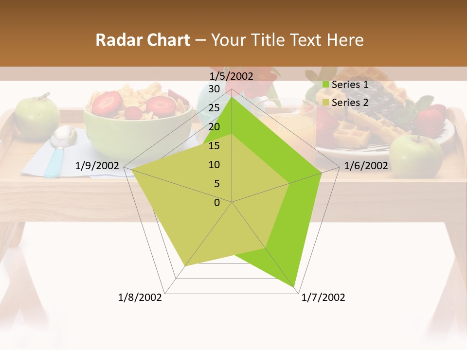 A Wooden Table Topped With A Bowl Of Fruit And A Plate Of Waffles PowerPoint Template