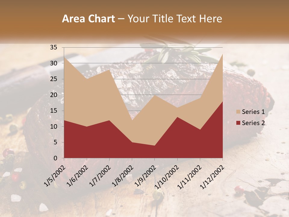 A Piece Of Steak On A Cutting Board With A Knife PowerPoint Template