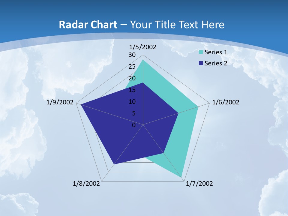 A Blue Sky With Clouds And Sun Powerpoint Template PowerPoint Template