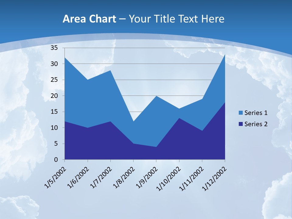 A Blue Sky With Clouds And Sun Powerpoint Template PowerPoint Template