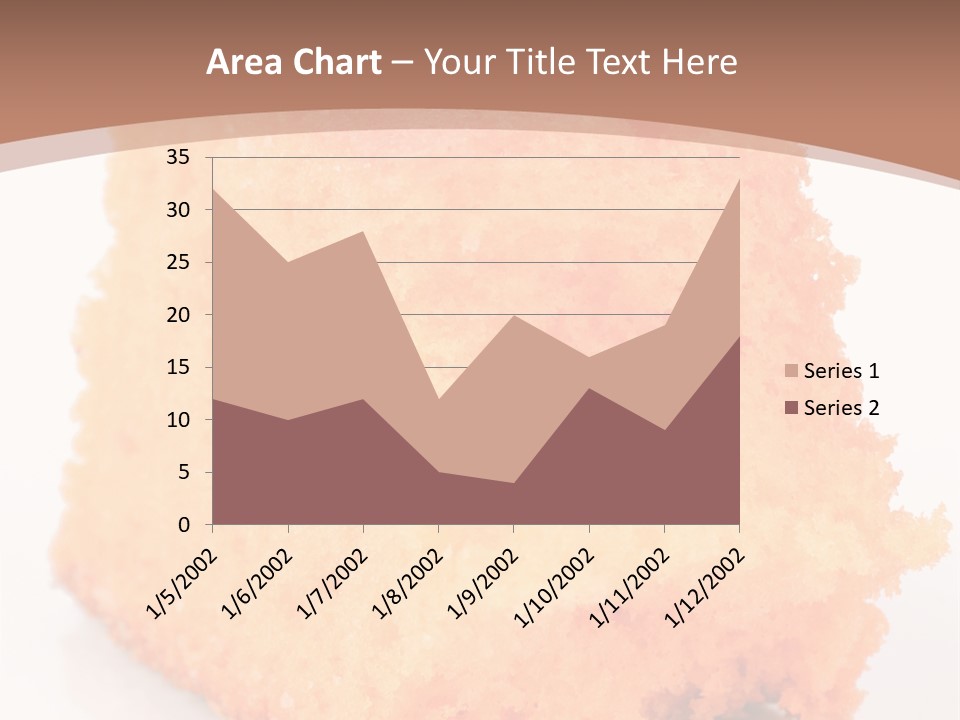 A Piece Of Cake Sitting On Top Of A White Plate PowerPoint Template