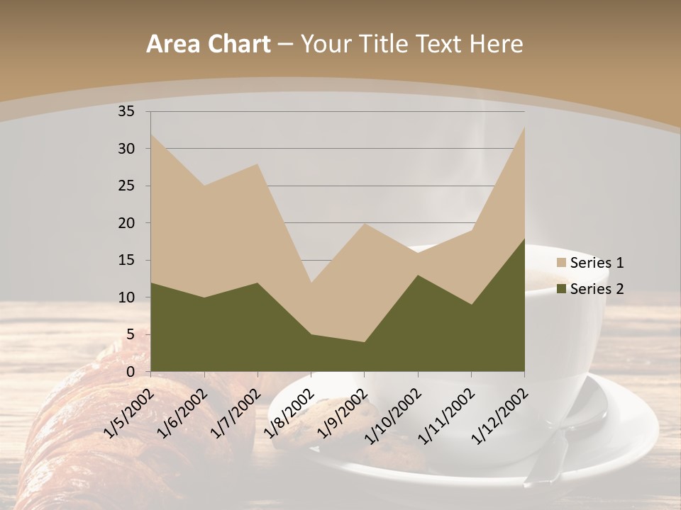 A Cup Of Coffee And Some Croissants On A Table PowerPoint Template