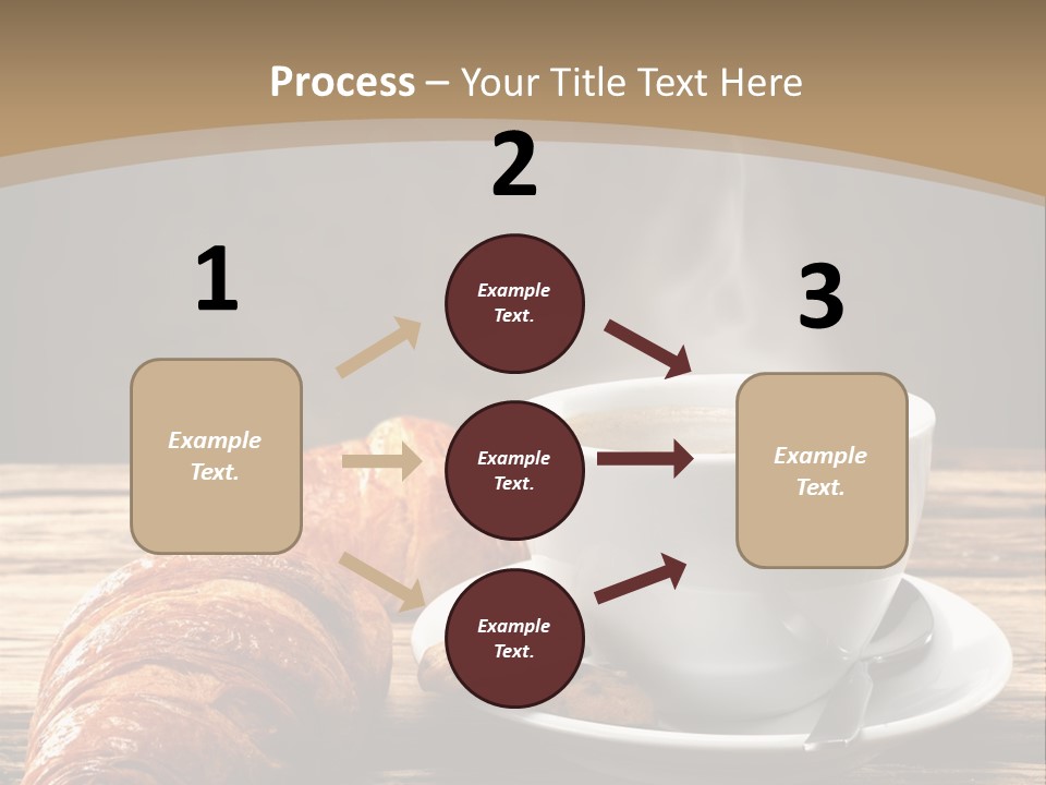 A Cup Of Coffee And Some Croissants On A Table PowerPoint Template
