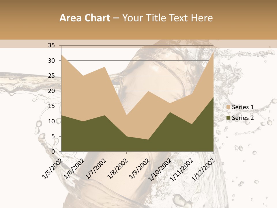 A Bottle Of Water Is Splashing Into The Water PowerPoint Template