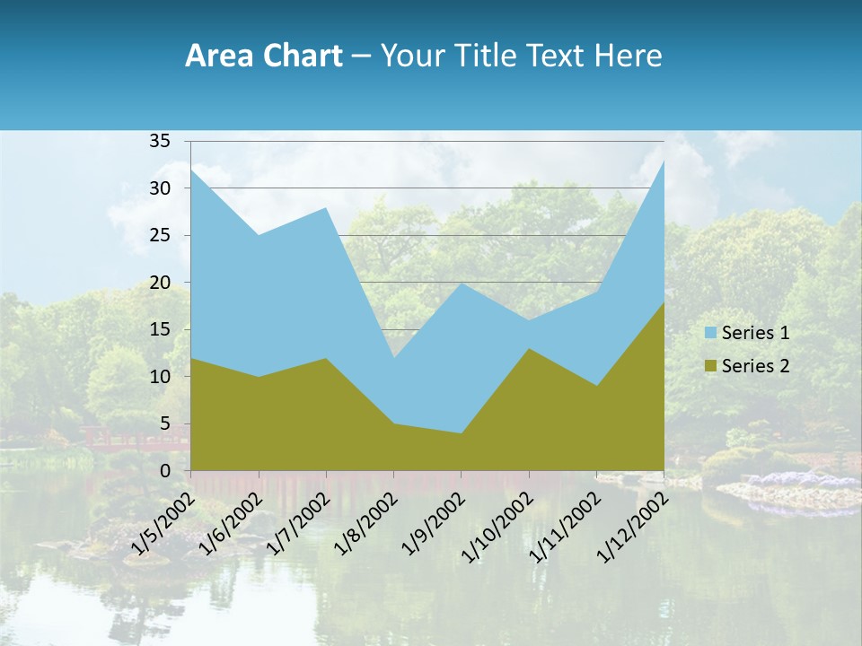 A Red Bridge Over A Body Of Water PowerPoint Template