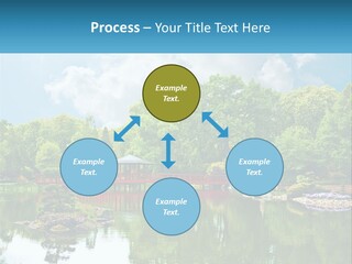 A Red Bridge Over A Body Of Water PowerPoint Template