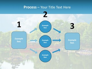 A Red Bridge Over A Body Of Water PowerPoint Template