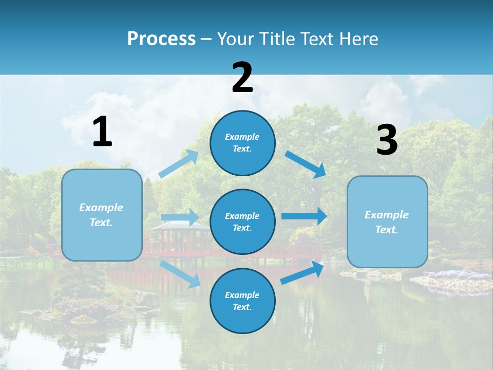 A Red Bridge Over A Body Of Water PowerPoint Template