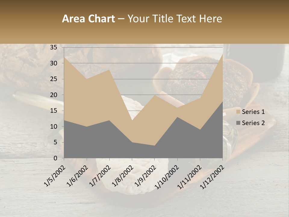 A Plate With Bread And Other Foods On It PowerPoint Template