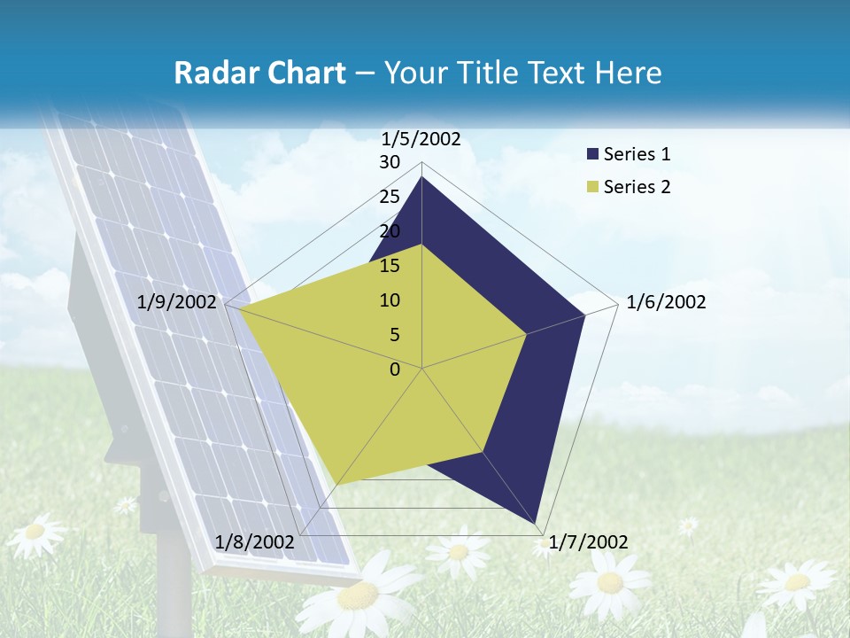 A Solar Panel In The Grass With Daisies In The Foreground PowerPoint Template