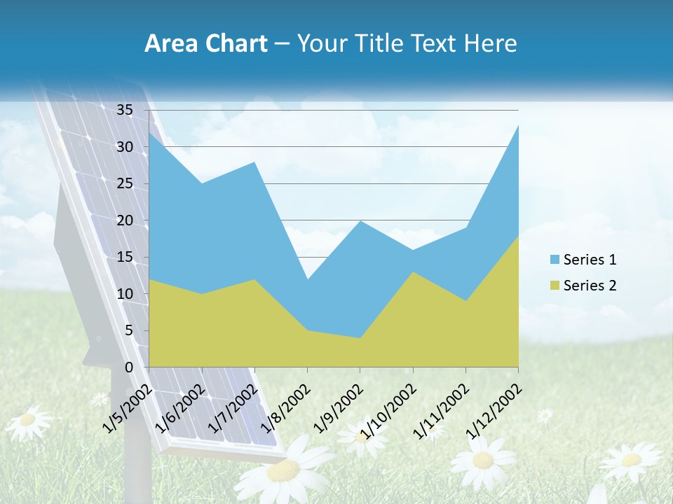 A Solar Panel In The Grass With Daisies In The Foreground PowerPoint Template