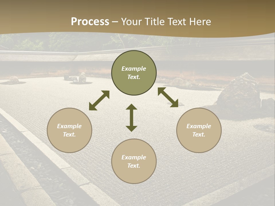 A Japanese Garden With Rocks And Rocks On The Ground PowerPoint Template